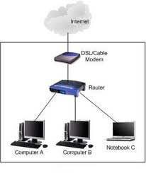 IT services North Shore